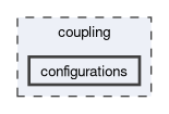 coupling/configurations
