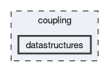 coupling/datastructures