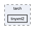 tarch/tinyxml2