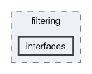 coupling/filtering/interfaces