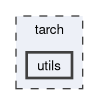 tarch/utils