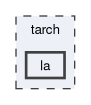 tarch/la