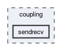 coupling/sendrecv